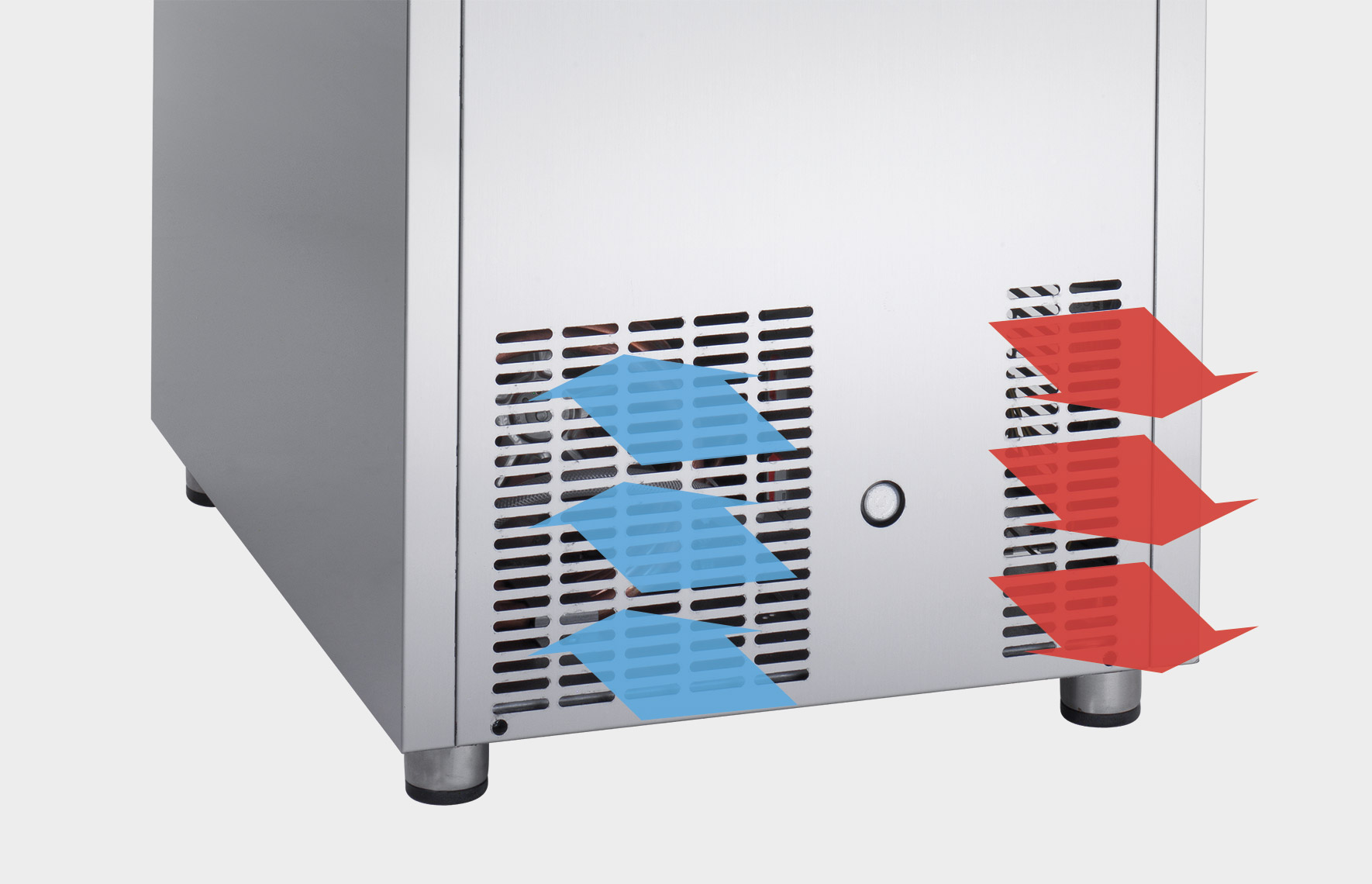 Ventilation frontale